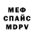 Alpha PVP Соль Cufra Cyfrovik